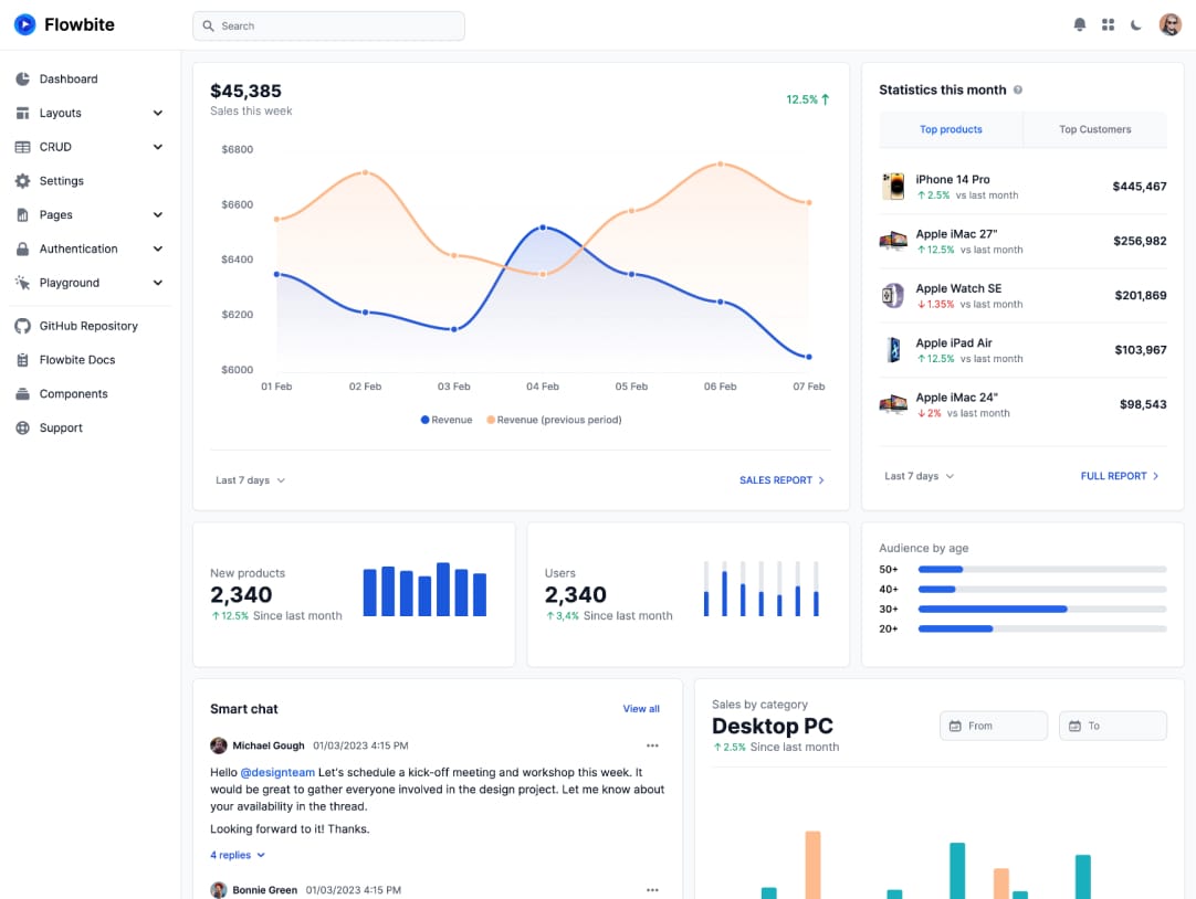 GovPortal Digital Services